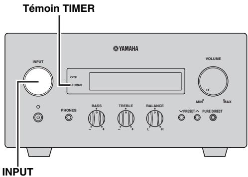 YAMAHA MCR-640 - Remarques - 1