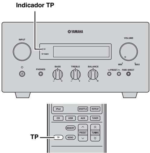 YAMAHA MCR-640 - Utilización del servicios de datos TP (programa de tráfico) - 1