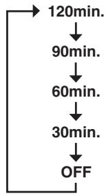 YAMAHA MCR-640 - Appuyez plusieurs fois de suite sur SLEEP pour sélectionner le décalage souhaité. - 1