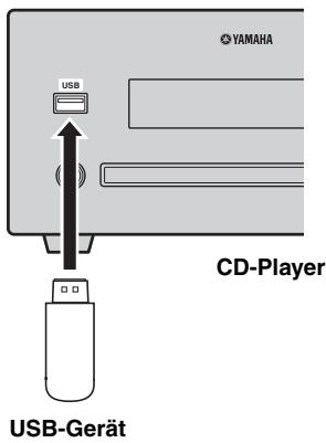 YAMAHA MCR-640 - Anschlieben von USB-Geräten - 1