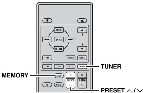 YAMAHA MCR-640 - Automatische Speichersendersutsche - 1