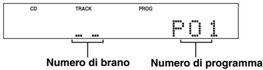 YAMAHA MCR-640 - Premere PROGRAM. - 1