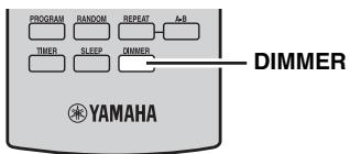 YAMAHA MCR-640 - Hac troponka npkoctn dincpnpepeidne paheInpceBepa - 1