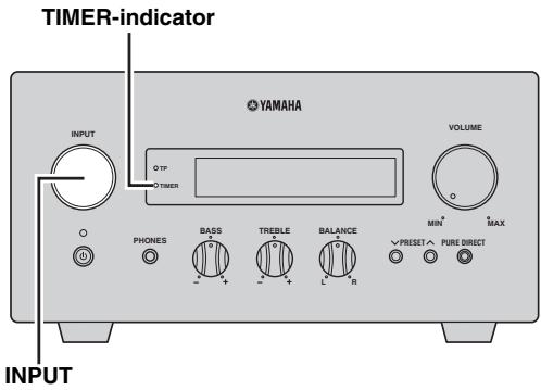 YAMAHA MCR-640 - Opmerkingen - 1