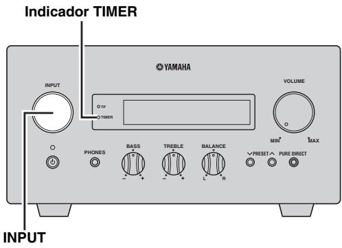YAMAHA MCR-640 - Notas - 1