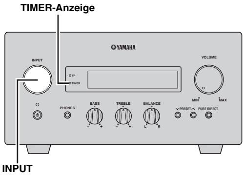 YAMAHA MCR-640 - Hinweise - 1