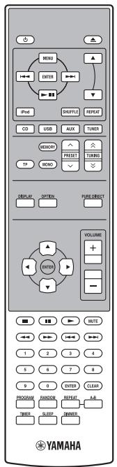 YAMAHA MCR-640 - ACCESSORI FORNITI - 1