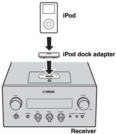 YAMAHA MCR-640 - Connecting an iPodTM - 2