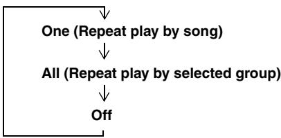 YAMAHA MCR-640 - Press REPEAT. - 1
