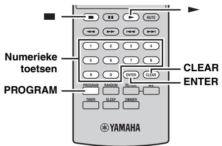YAMAHA MCR-640 - Veranderen van de weergavevolgorde (Program Play) - 1