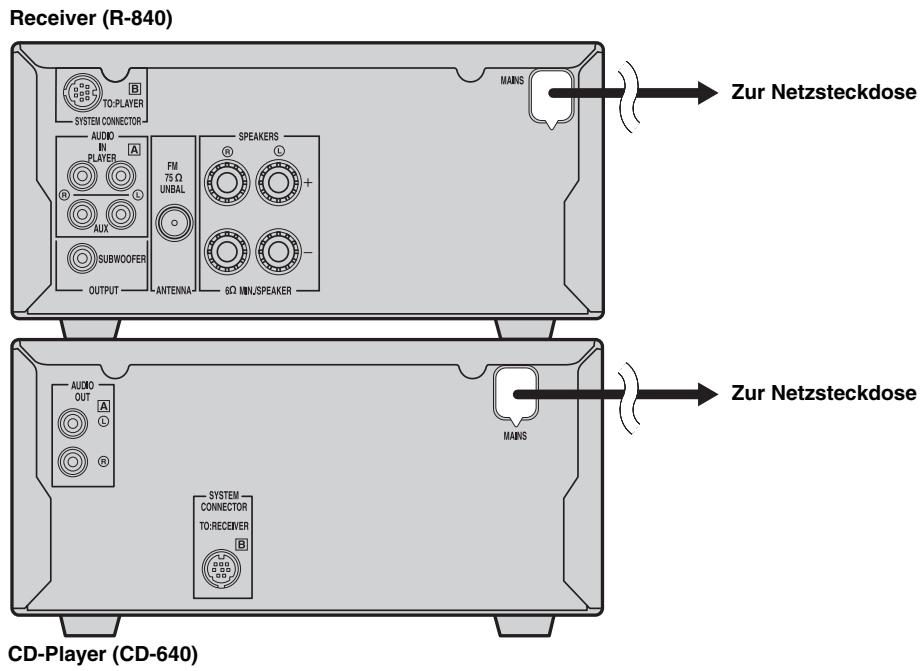 YAMAHA MCR-640 - Anschlieben der Netzkabel - 1