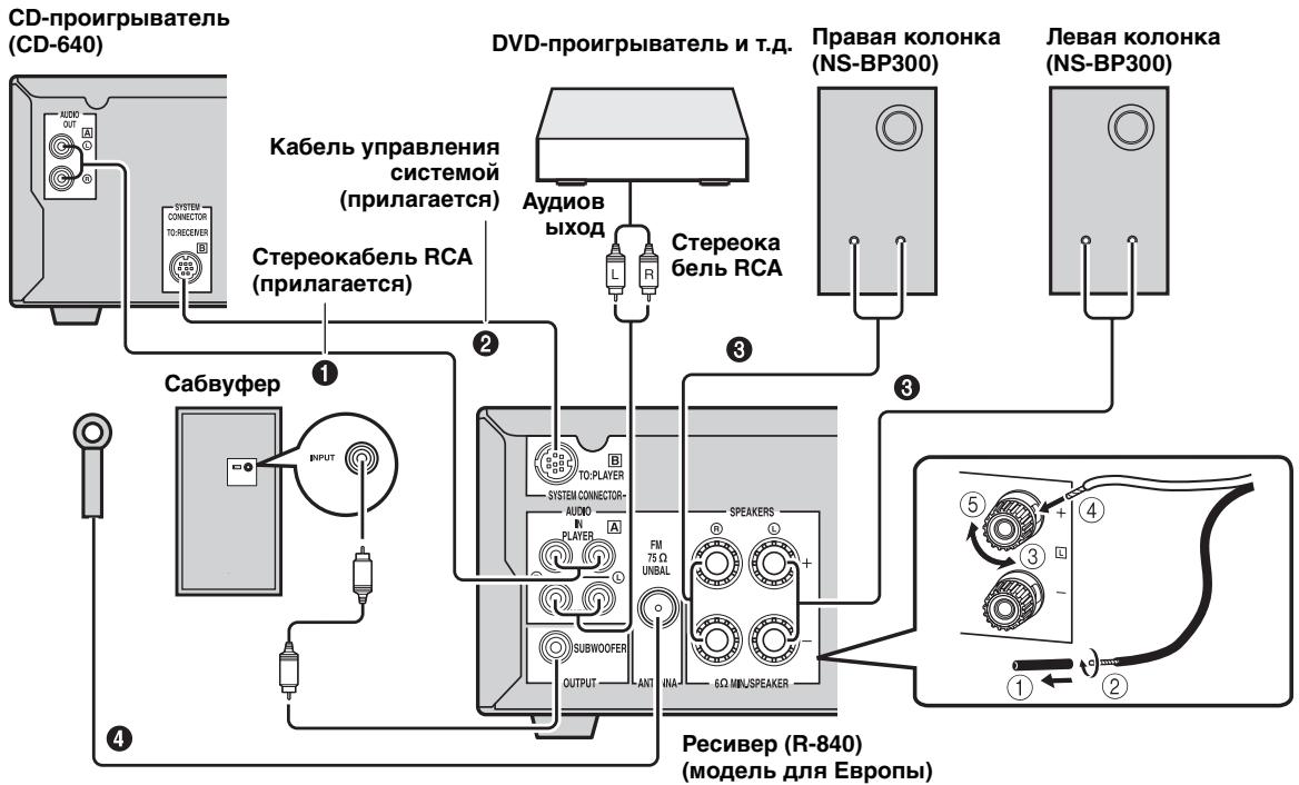 YAMAHA MCR-640 - IopKJIbOHeHcNCTeMbI - 1
