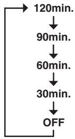 YAMAHA MCR-640 - Press SLEEP repeatedly to select the desired duration. - 1