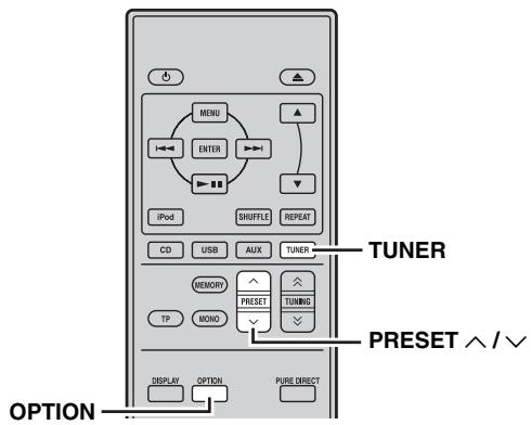 YAMAHA MCR-640 - Selecting preset stations - 1