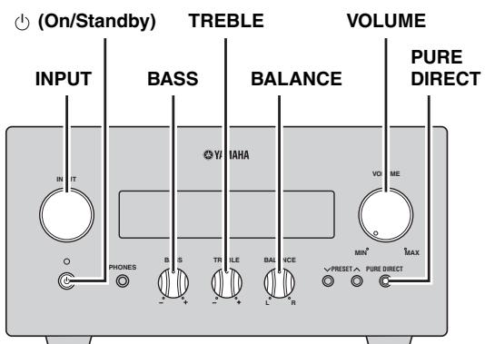 YAMAHA MCR-640 - СИCTEMHBIE ONEPAÇΥN - 1