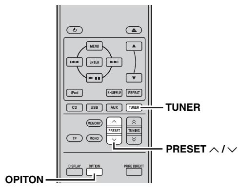 YAMAHA MCR-640 - Scelta di stazioni preselezionate - 1