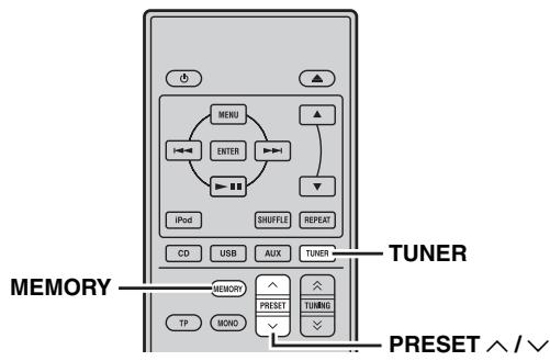 YAMAHA MCR-640 - Automatisch Förinställning - 1
