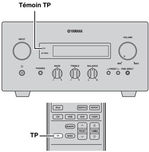 YAMAHA MCR-640 - A l'aide du service de transmission des données TP (info traffic) - 1