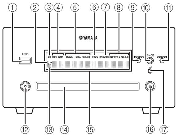 YAMAHA MCR-640 - Frampanel - 1