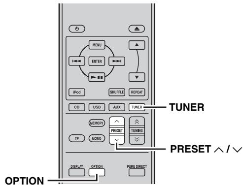 YAMAHA MCR-640 - Accord des stations présélectionnées - 1