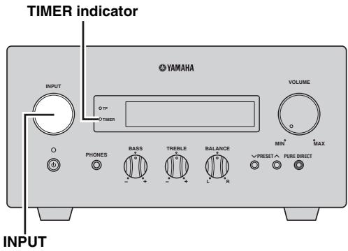YAMAHA MCR-640 - Notes - 1