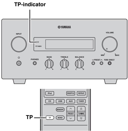 YAMAHA MCR-640 - Gebruiken van de TP (verkeersprogramma) dataservice - 1