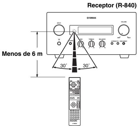 YAMAHA MCR-640 - Utilización del mando a distancia - 1