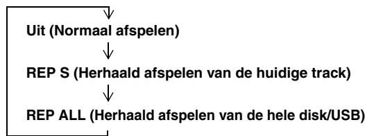 YAMAHA MCR-640 - Herhaald aftspelen (Repeat Play) - 2