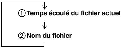 YAMAHA MCR-640 - Informations concernant la lecture des fichiers MP3 ou WMA enregistrés sur des disques/périphériques USB - 1