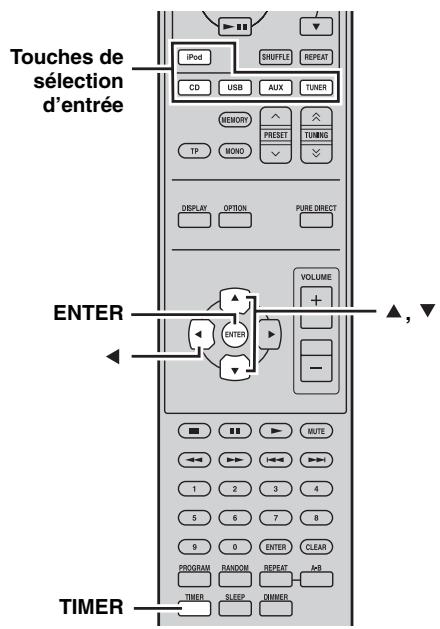 YAMAHA MCR-640 - Remarques - 2
