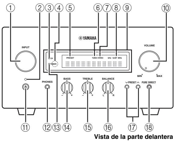 YAMAHA MCR-640 - Receptor (R-840) - 1