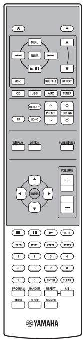 YAMAHA MCR-640 - BIJGELEVERDE ACCESSOIRES - 1