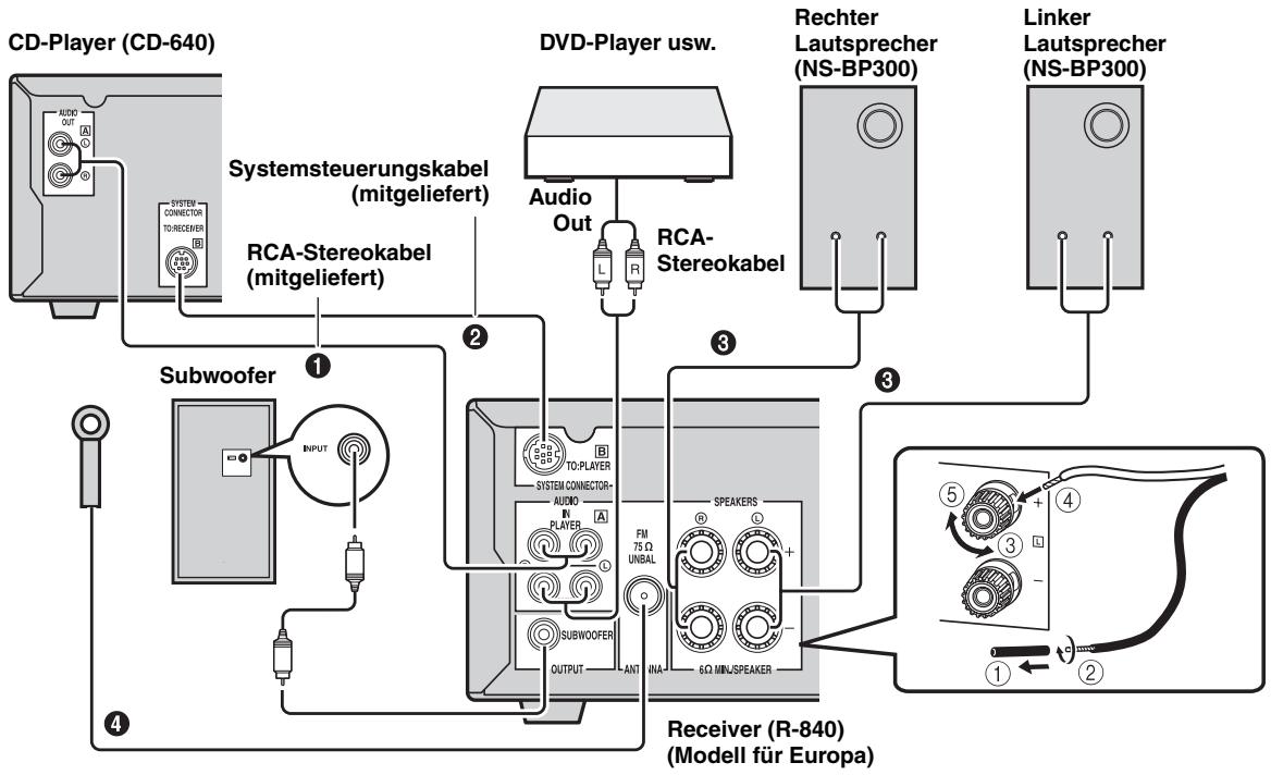 YAMAHA MCR-640 - Anschlieben der Anlage - 1