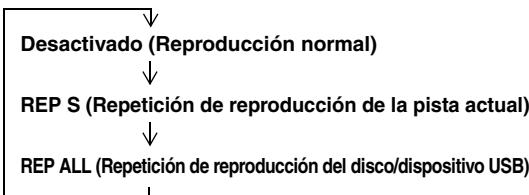YAMAHA MCR-640 - Durante la reproduccion del disco/dispositivo USB, pulse REPEAT para seleccionar el modo de repetition de reproduction. - 1