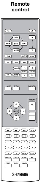 YAMAHA MCR-640 - SUPPLIED ACCESSORIES - 1