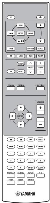 YAMAHA MCR-640 - ZUBEHÖR - 1