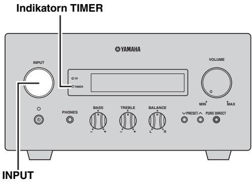 YAMAHA MCR-640 - Anmärkningar - 1