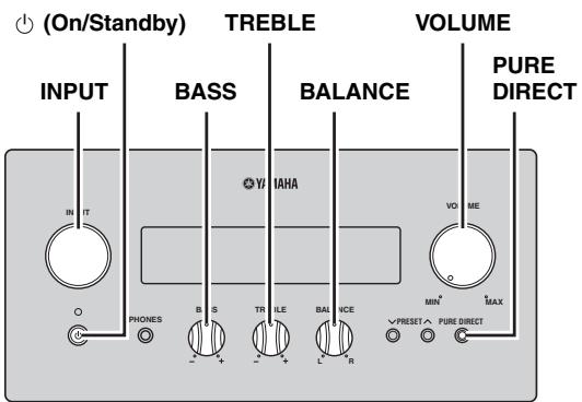 YAMAHA MCR-640 - SYSTEM OPERATIONS - 1