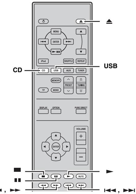 YAMAHA MCR-640 - DISC- UND USB-GERÄTE-FUNKTIONEN - 1