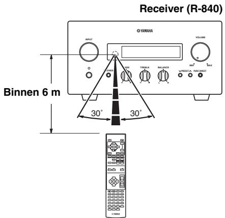 YAMAHA MCR-640 - Gebruiken van de afstandsbediening - 1