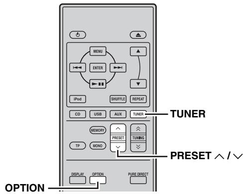 YAMAHA MCR-640 - Selecteren van voorkeurzenders - 1