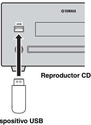 YAMAHA MCR-640 - Conexión de dispositivos USB - 1