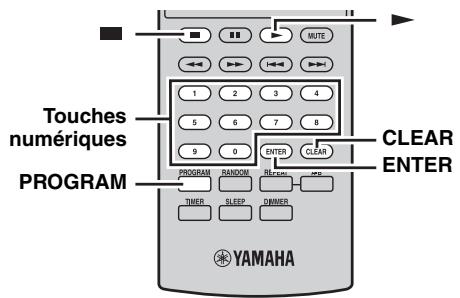YAMAHA MCR-640 - Lecture dans un ordre donné (program play) - 1
