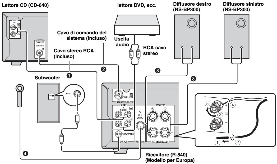 YAMAHA MCR-640 - Collegamento dell'impiano - 1