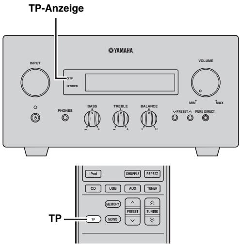 YAMAHA MCR-640 - Verwendung des TP (Traffic Program)-Verkehrsdatendienstes - 1