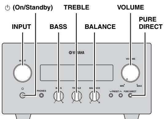 YAMAHA MCR-640 - SYSTEMBEDIENUNG - 1