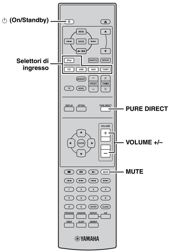 YAMAHA MCR-640 - FUNZIONI DEL SISTEMA - 2