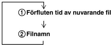 YAMAHA MCR-640 - Uppspelningsinformation for MP3- eller WMA-filer som spelats in på skivor/USB-enheter - 1