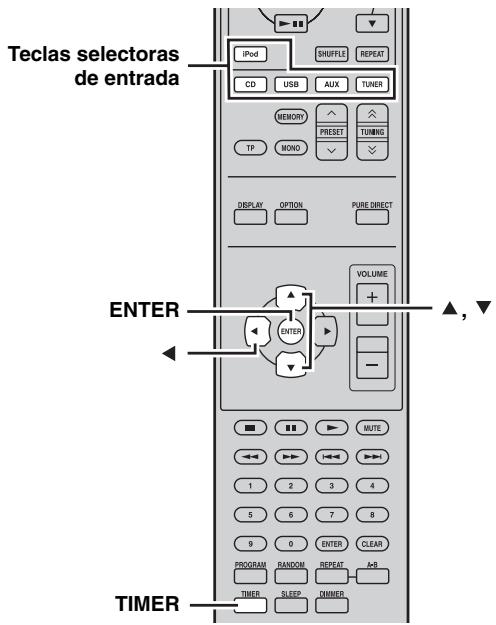 YAMAHA MCR-640 - Notas - 2