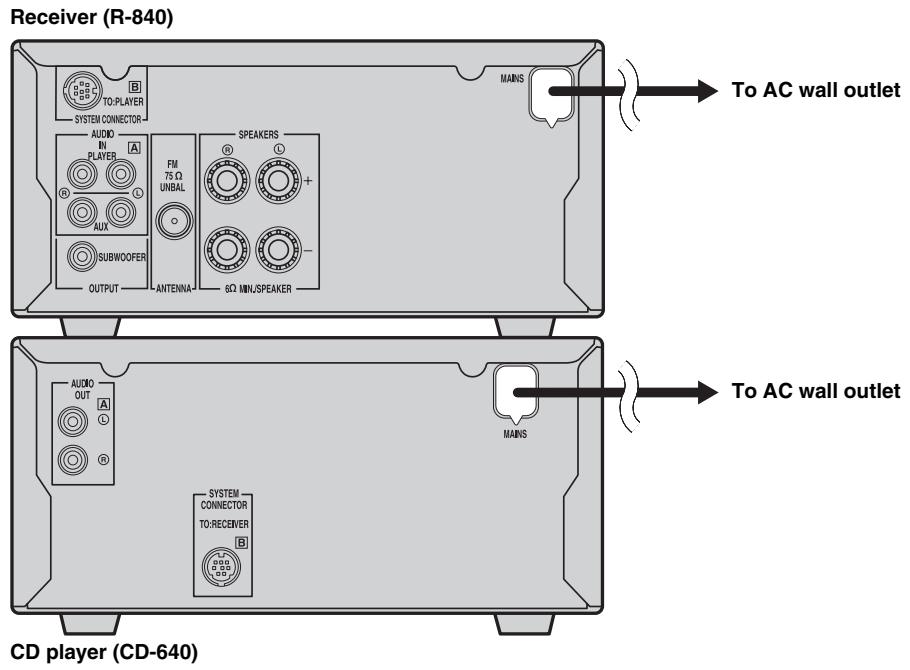 YAMAHA MCR-640 - Connecting power cables - 1
